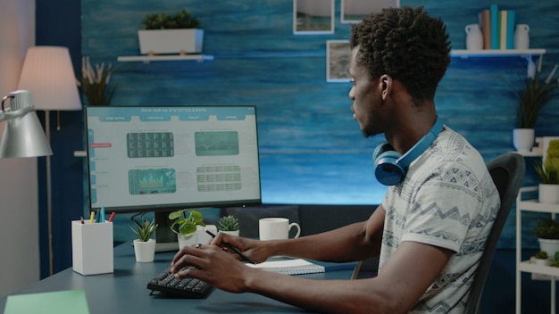 Datos de marketing digital global